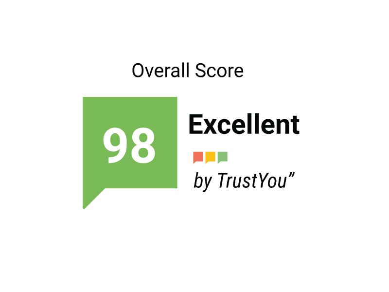 victoria-voyage-award-trustyou-98